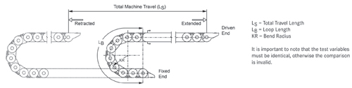 trackformula