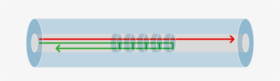 fiber_optic_sens_fig1