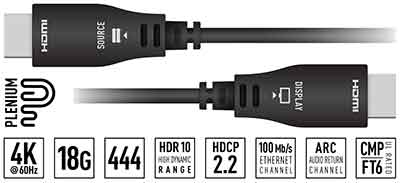 KeyDigital plenum-rated HDMI cables